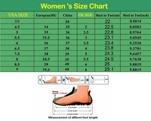 Load image into Gallery viewer, Pumps women shoes platform heels peep toe woman shoes ladies office shoes women Wave point Party Shoes